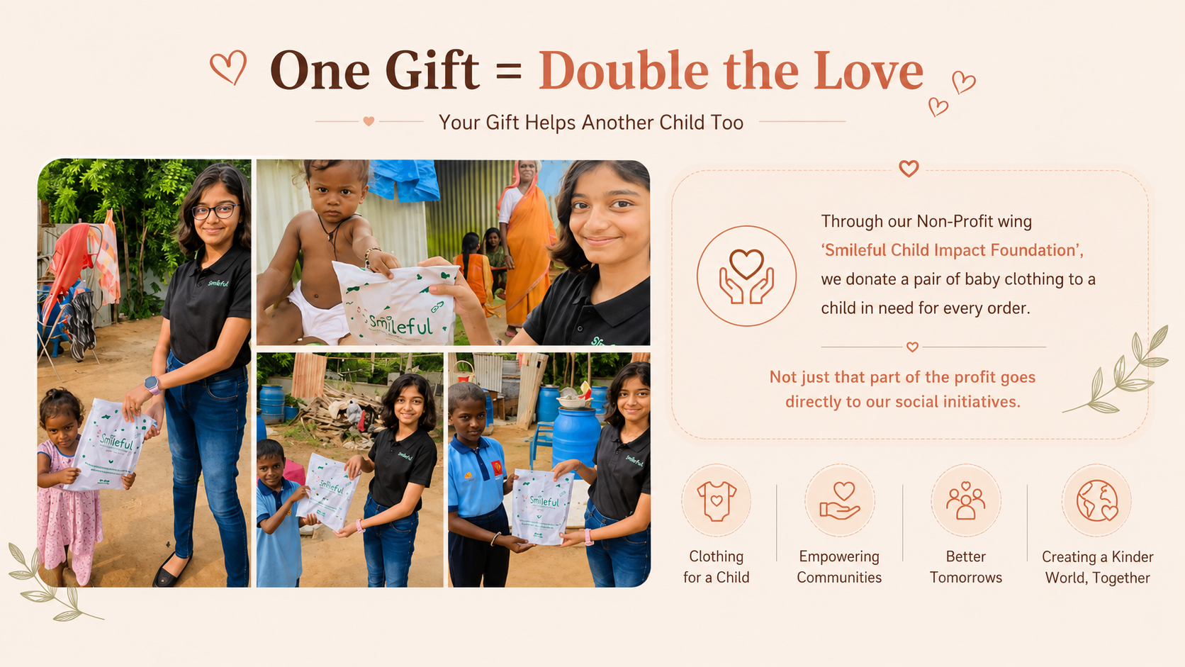 One gift equals double the love — your gift helps another child too. Through our non-profit wing, the Smileful Child Impact Foundation, we donate essential baby clothing to children in need for every order. Impact photos show team members and children receiving Smileful donations. Four pillars: Clothing for a Child, Empowering Communities, Better Tomorrows, Creating a Kinder World Together.