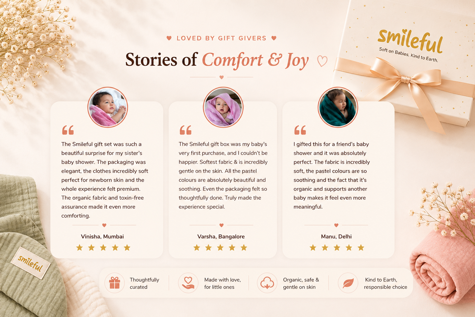 Loved by gift givers — stories of comfort and joy. Real five-star reviews from Indian mothers and gift givers: Vinisha from Mumbai: elegant packaging, incredibly soft clothes perfect for newborn skin, organic and toxin-free. Varsha from Bangalore: softest fabric incredibly gentle on skin, pastel colors beautiful and soothing, thoughtfully done. Manu from Delhi: perfect gift for friend's baby shower, incredibly soft fabric, organic and meaningful. Thoughtfully curated, made with love for little ones, organic safe and gentle on skin, kind to Earth, responsible choice.