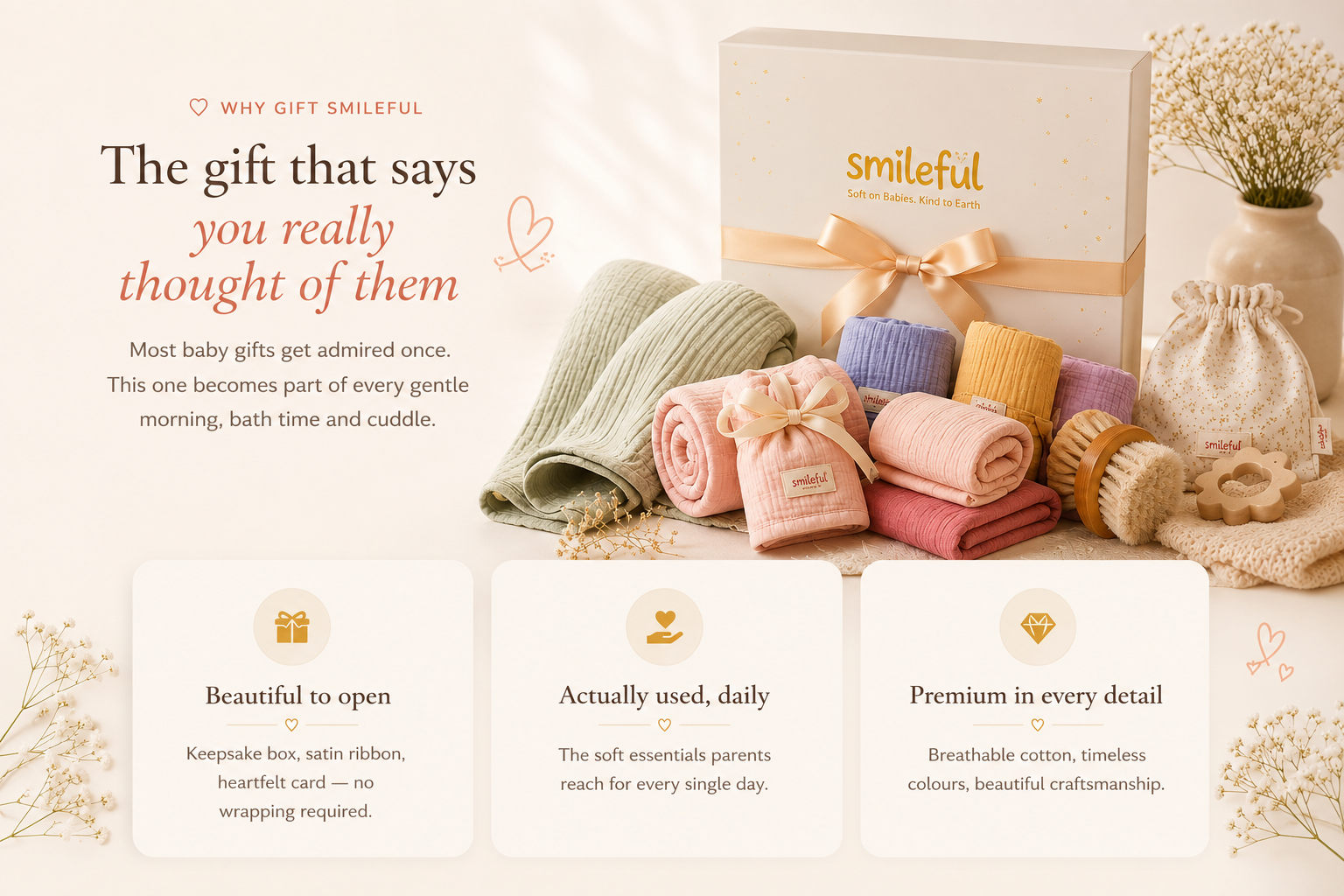 Why gift Smileful — the gift that says you really thought of them. A beautifully arranged display of soft Smileful gift box with satin ribbon, muslin swaddles in pastel colors, wooden comb, wash cloths, and gift card. Most baby gifts get admired once; this one becomes part of every gentle morning, bath time and cuddle. Beautiful to open, actually used daily, premium in every detail.
